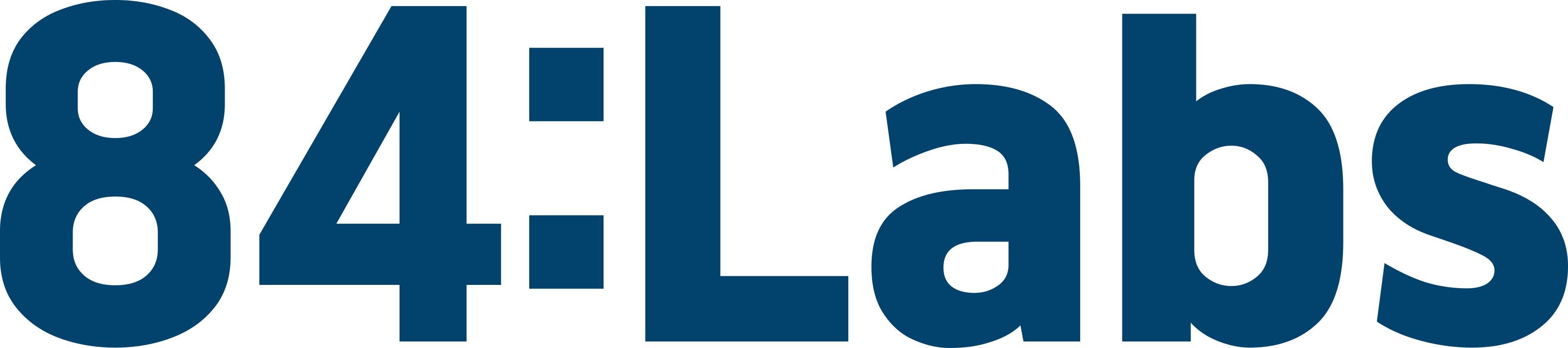 84:Labs